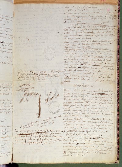 Ms 2108 f.4 Écrits sur les conditions de résolution d